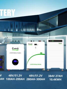 Lithium Solar Battery Solutions