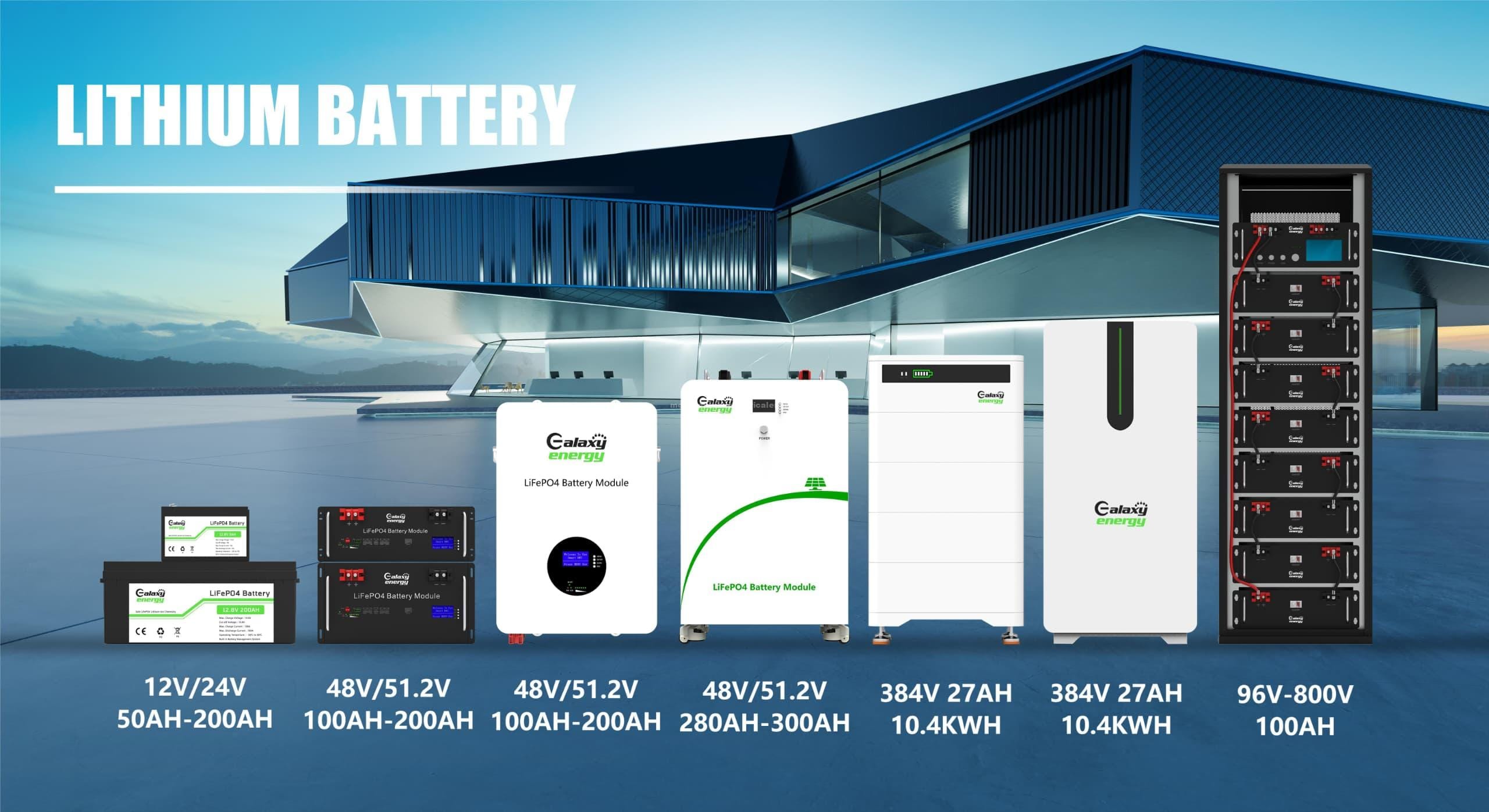 Lithium Solar Battery Solutions
