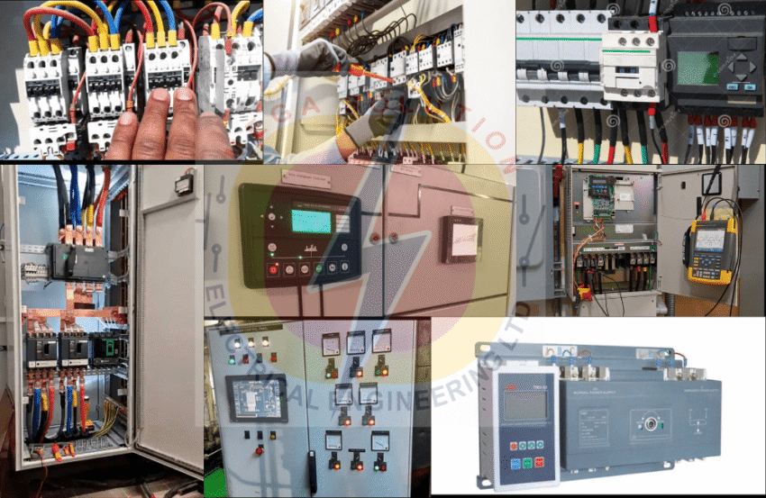 Mega Solution Electrical Engineering Ltd | Services industrial automation services